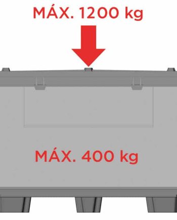 BOX-TP-CONTENEDOR-1208-1210-9PIES-3PATINES carga máxima | Ribawood