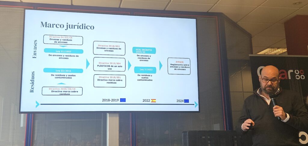 Comisión de Sostenibilidad del CAAR.