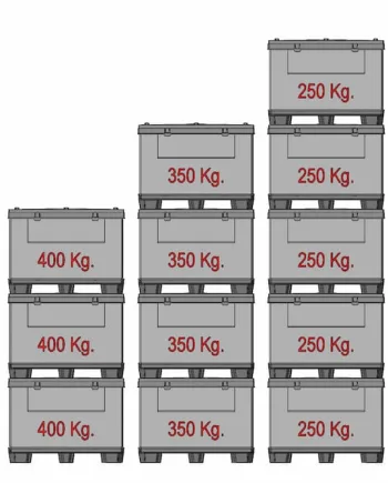 Box TP Contenedor plástico plegable 1200x800 9 pies o 3 patines: imagen 14